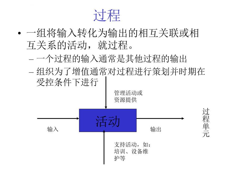 品管部新进人员spc统计过程控制培训.ppt_第3页