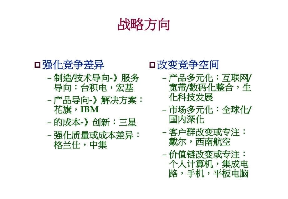 人力资源管理课后笔记_第5页