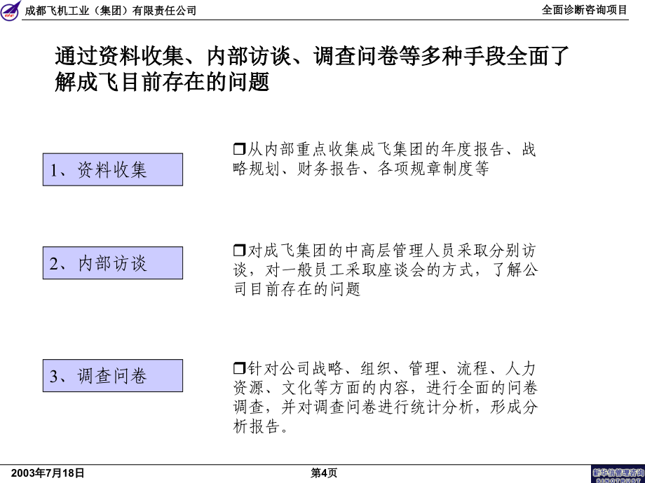 某集团全面诊断咨询项目报告.ppt_第4页