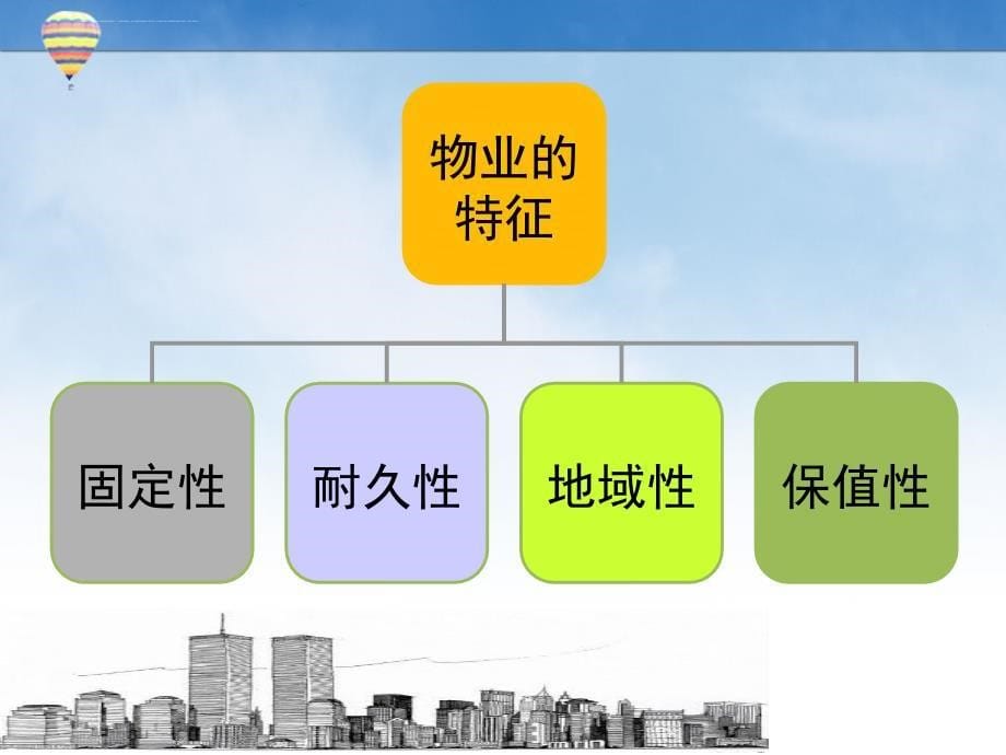 物业管理制度与法律实务.ppt_第5页