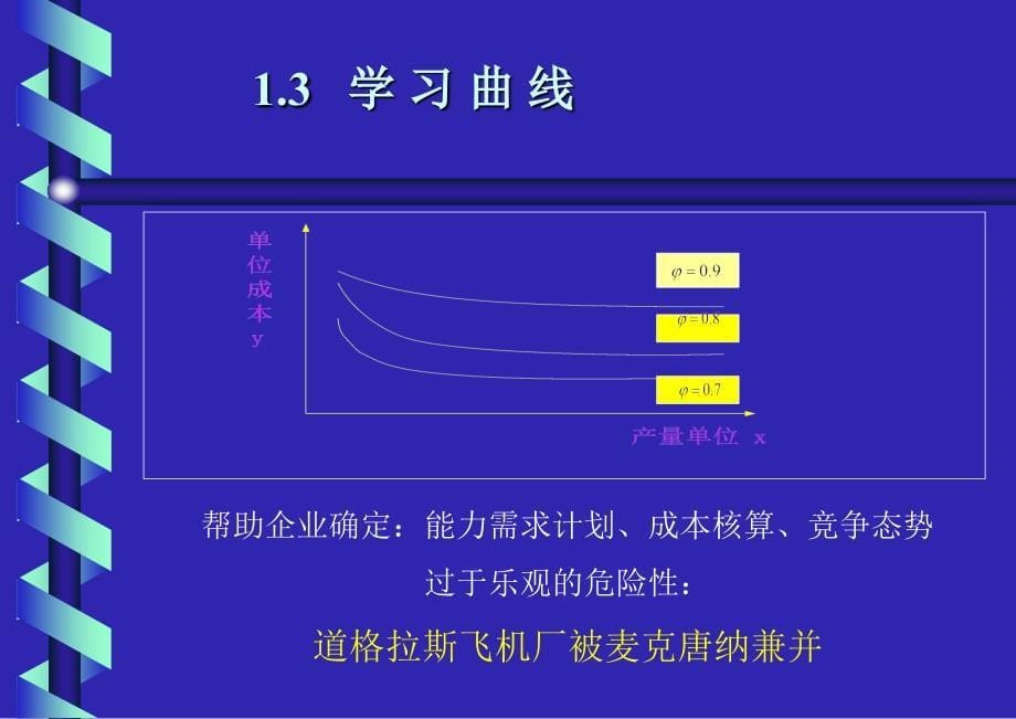 能力规划与工厂选址培训教程_第5页