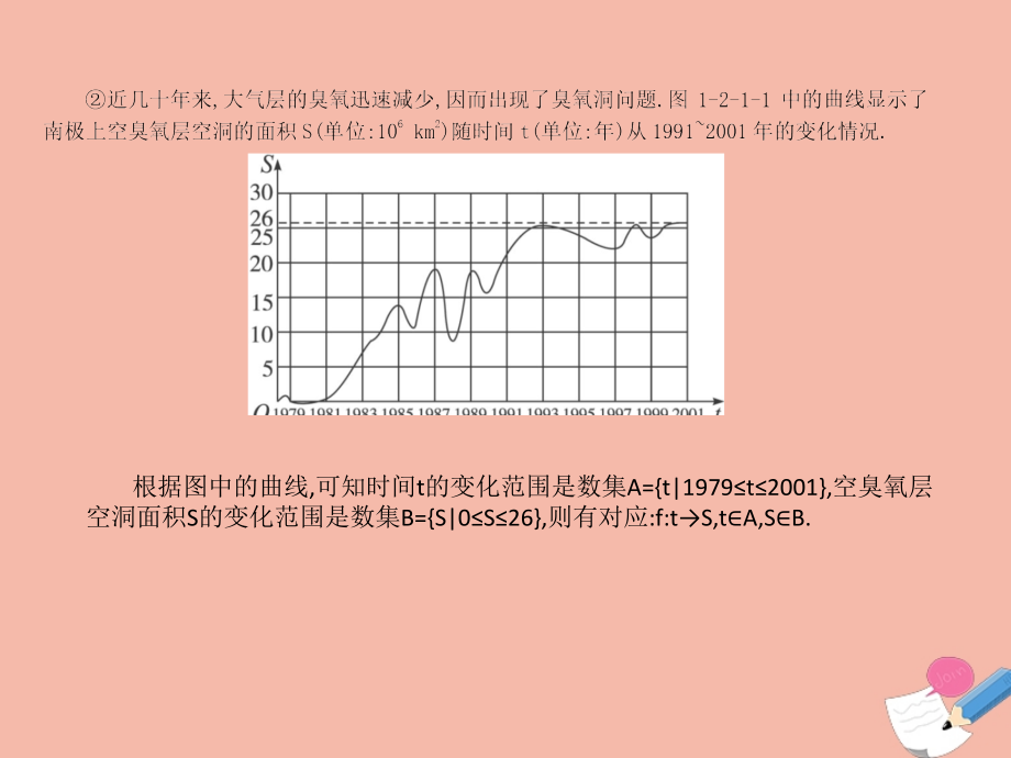 2019-2020学年高中数学 第一章 集合与函数概念 1.2 函数的概念课件 新人教a版必修1_第3页