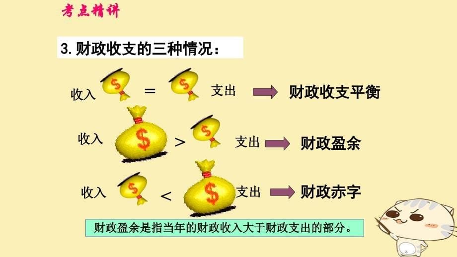 （全国乙）2018年高考政治一轮复习 第三单元 收入与分配 课时2 财政与税收 核心考点一 财政及其作用课件 新人教版必修1_第5页