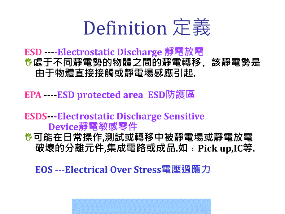 esd静电放电的防护方法与作业规范_第4页