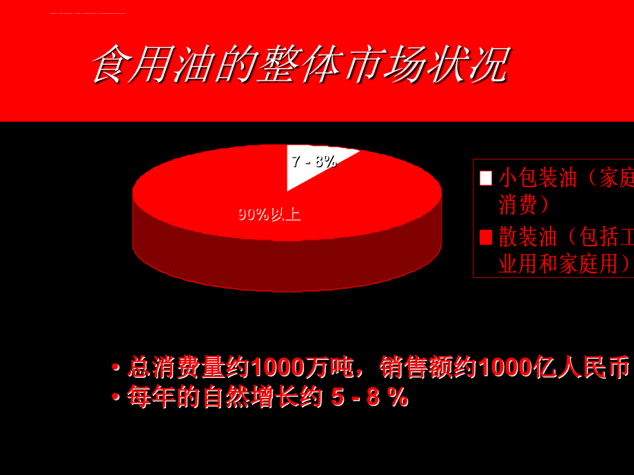 电视广告创意策略讲义课件.ppt_第2页