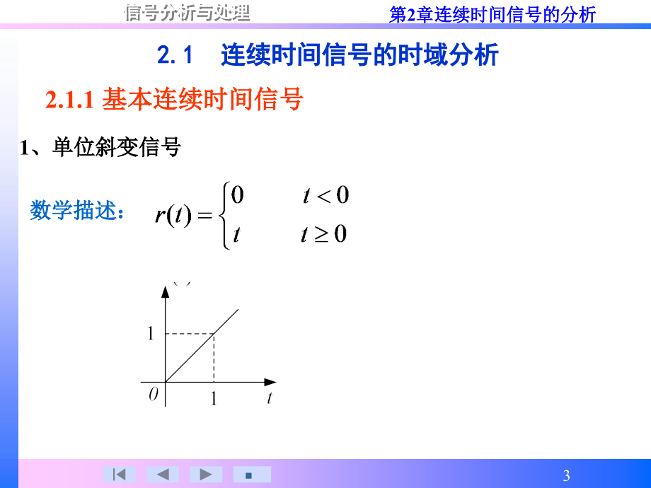 连续时间信号的分析讲义.ppt_第3页