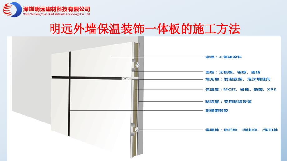 明远工程施工培训资料_第4页