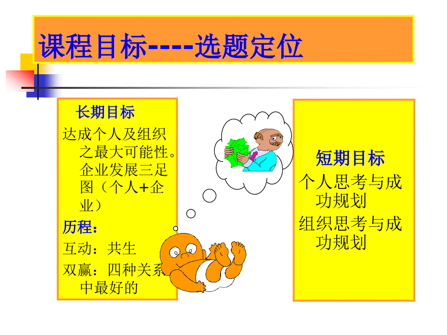 人生职业生涯规划讲座_第3页