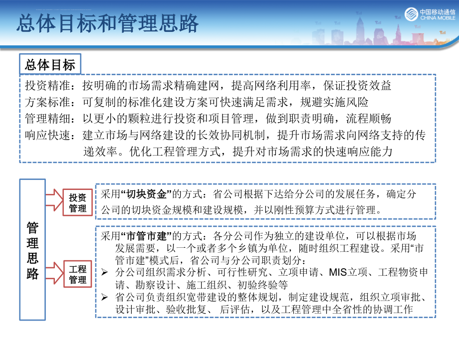 某集团客户项目指导意见.ppt_第4页