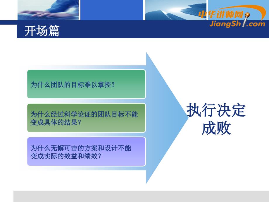 提升执行力之强化竞争力培训课件.ppt_第2页