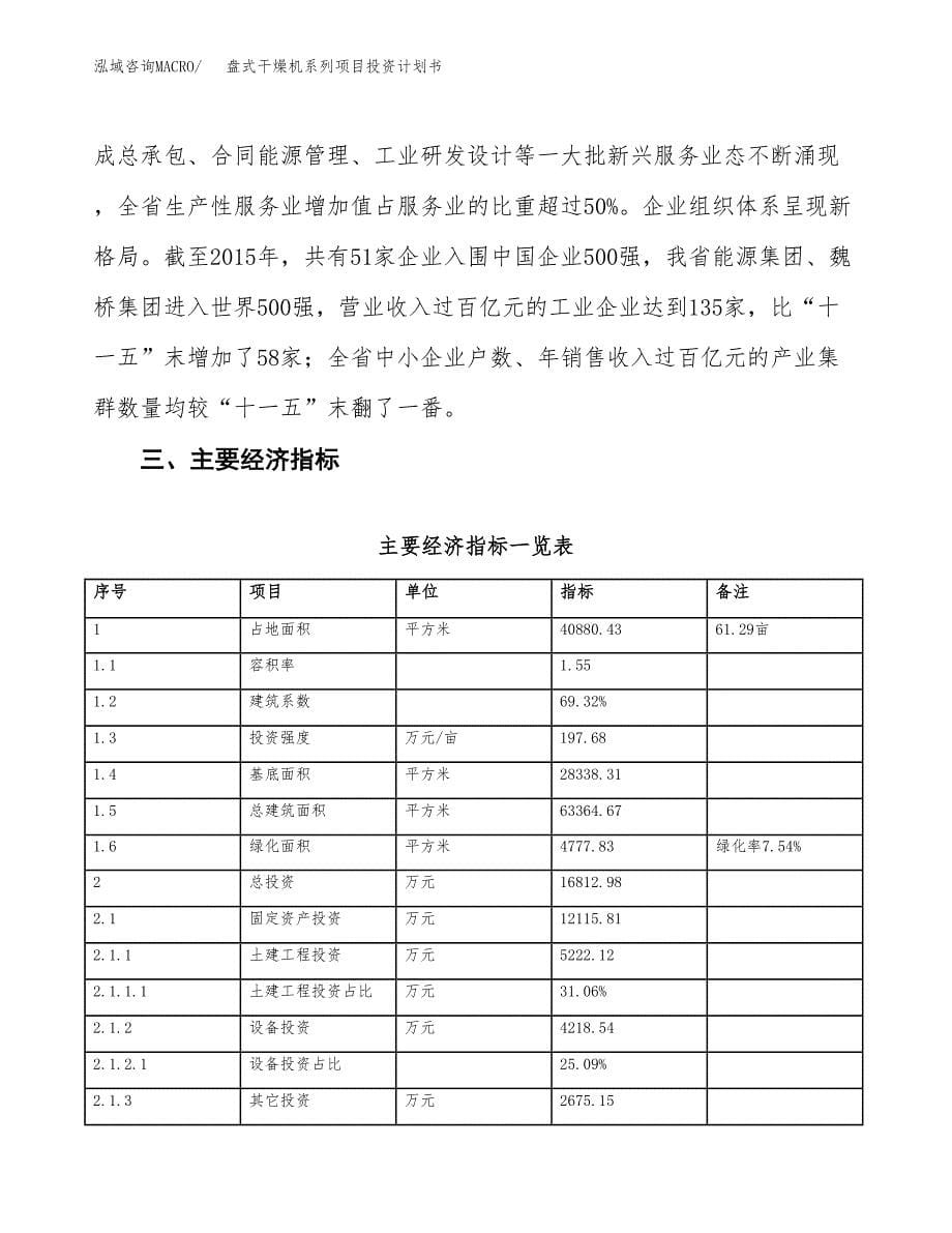 盘式干燥机系列项目投资计划书（61亩）.docx_第5页