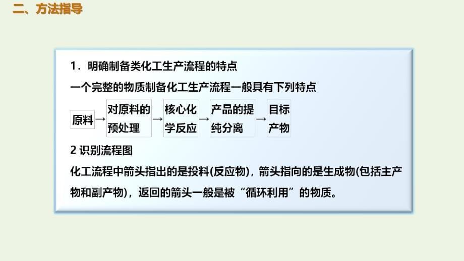 2020版高考化学一轮复习 考点备考 专题三 考点指导1 以物质制备为目的的工艺流程课件_第5页