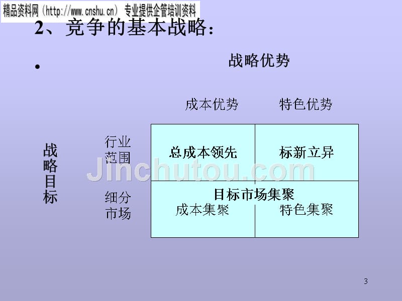 现代企业行业分析与市场竞争战略讲义.ppt_第3页