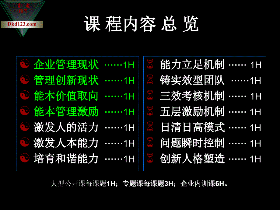 如何铸造企业超级执行力.ppt_第2页