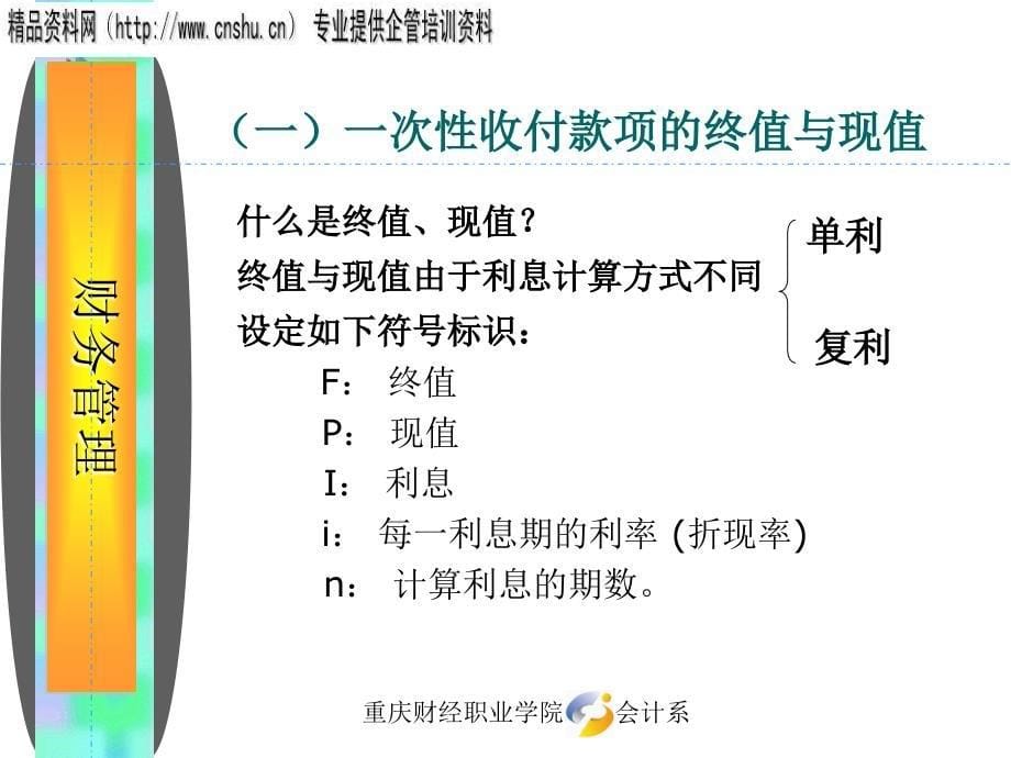 货币的时间价值与风险价值分析.ppt_第5页