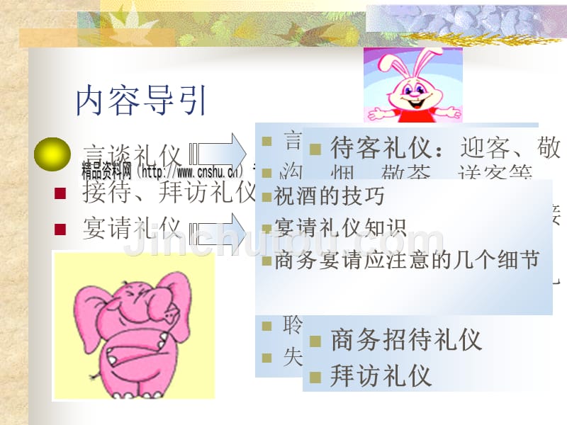 言谈接待拜访与宴请礼仪.ppt_第4页