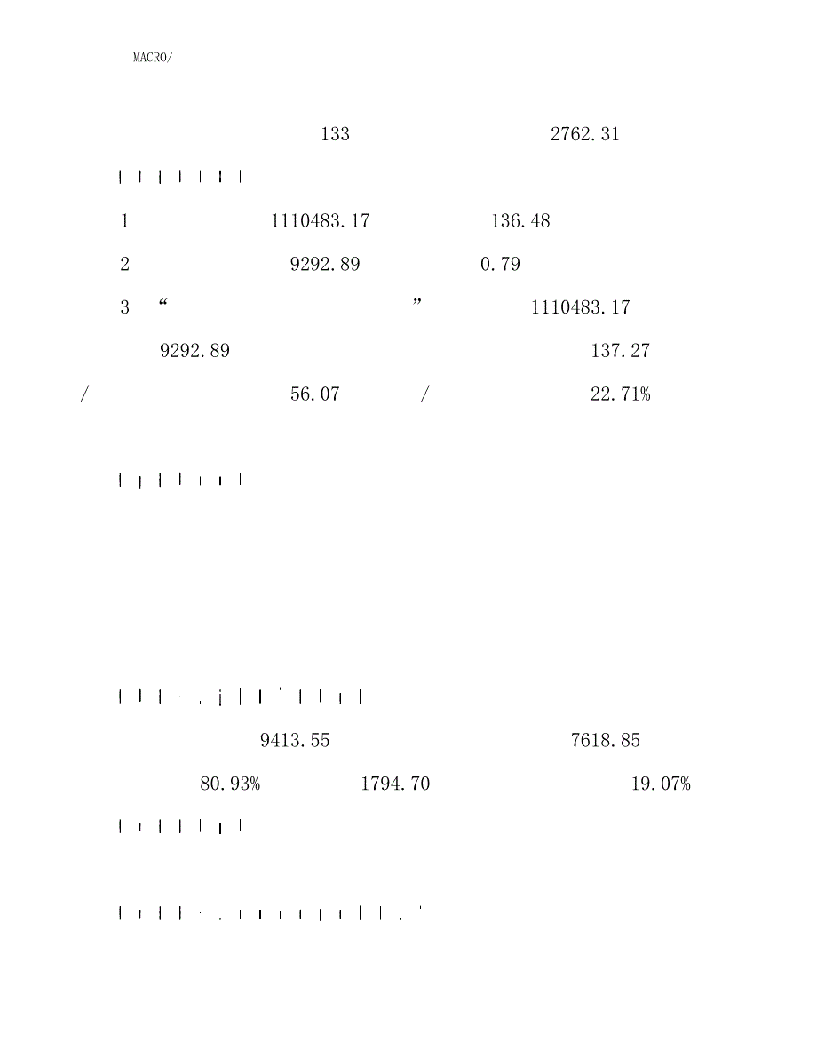 石墨坩埚项目投资计划书（45亩）.docx_第2页