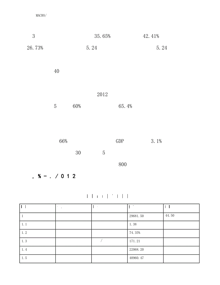 石墨坩埚项目投资计划书（45亩）.docx_第4页