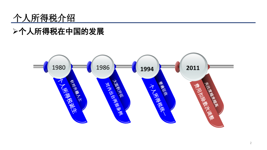 薪酬福利个人所得税风险防范与税务安排概述_第2页