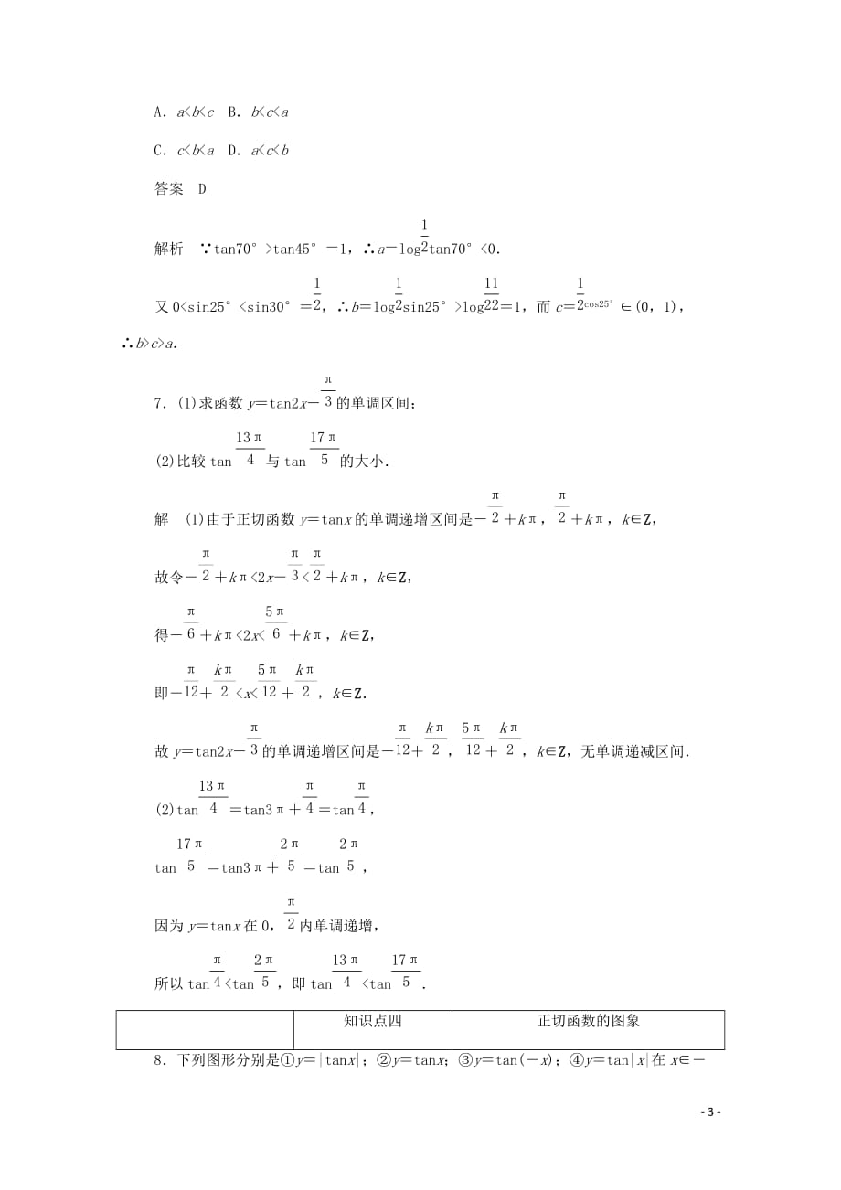 2019-2020学年高中数学 第一章 三角函数 1.4.4 正切函数的性质与图象练习（含解析）新人教a版必修4_第3页