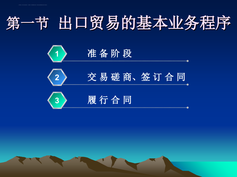 进出口业务流程.ppt_第3页