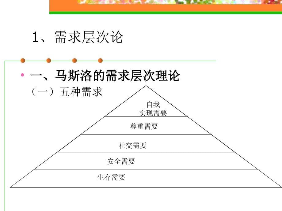 激励理论及其应用教材2_第5页