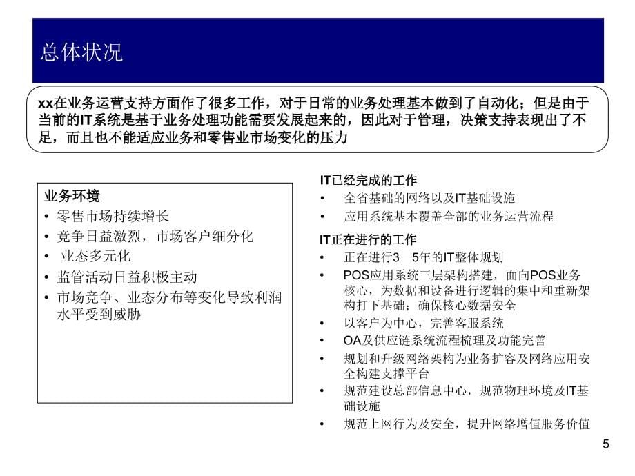 某集团信息化战略规划教材.ppt_第5页