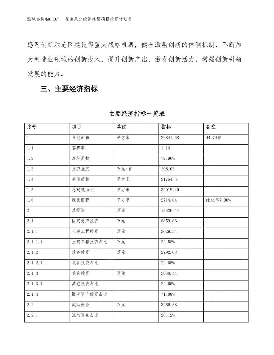 花生果分级筛建设项目投资计划书（总投资12000万元）.docx_第5页