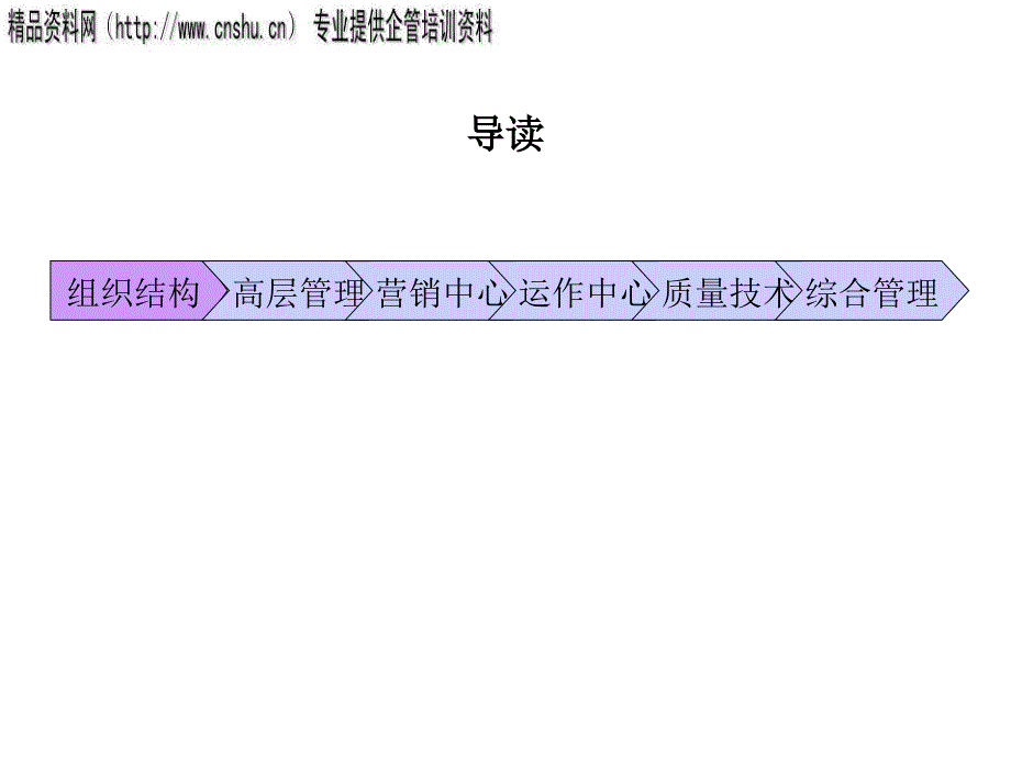 某木业公司组织结构设计方案.ppt_第2页