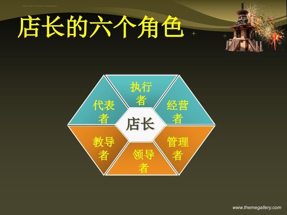 新员工知识培训概述.ppt_第5页