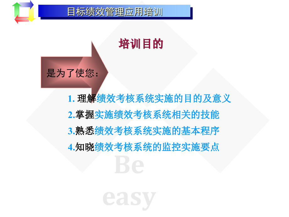 目标绩效管理应专题培训_第2页