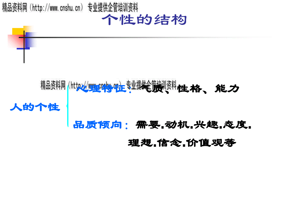 个人价值、态度、挫折与承诺_第2页