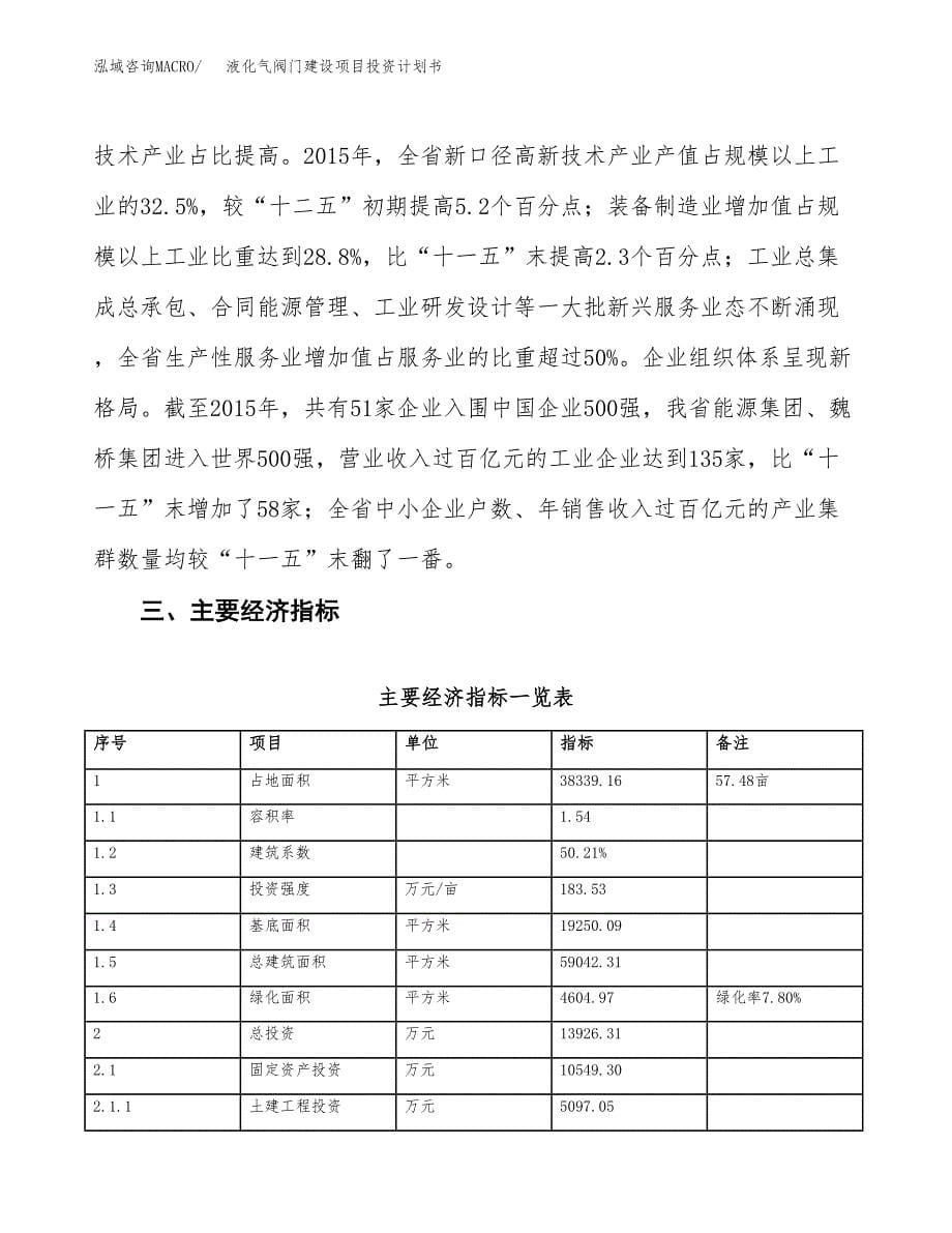 液化气阀门建设项目投资计划书（总投资14000万元）.docx_第5页