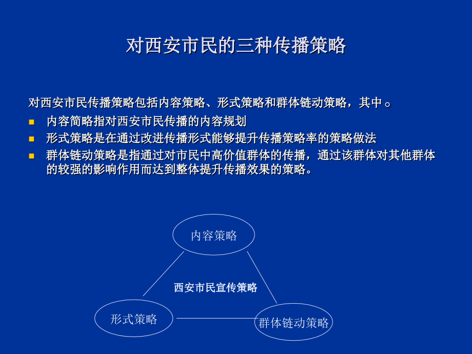 西安城市形象传播策略研究课程.ppt_第4页