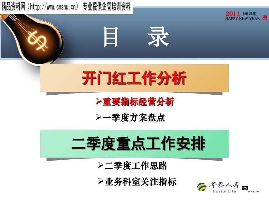 某银保公司一季度工作总结.ppt_第5页