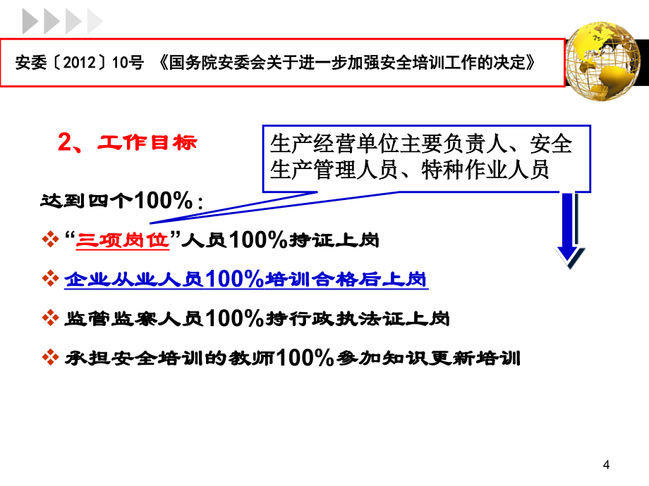 生产经营单位负责人安全管理人员安全培训教材_第4页