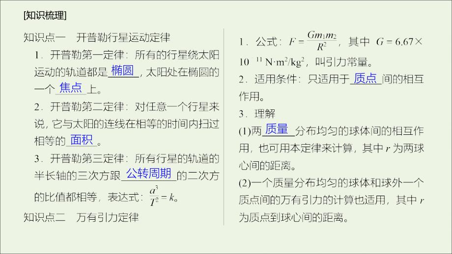 2019高考物理大一轮复习 第4章 第4讲 万有引力与航天课件_第3页