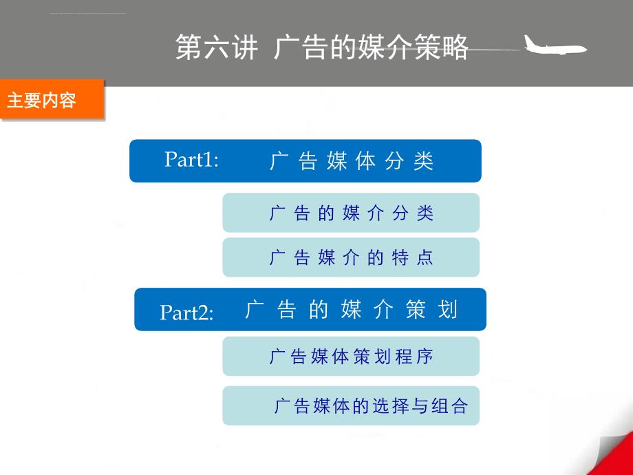 广告媒介策略教材.ppt_第1页