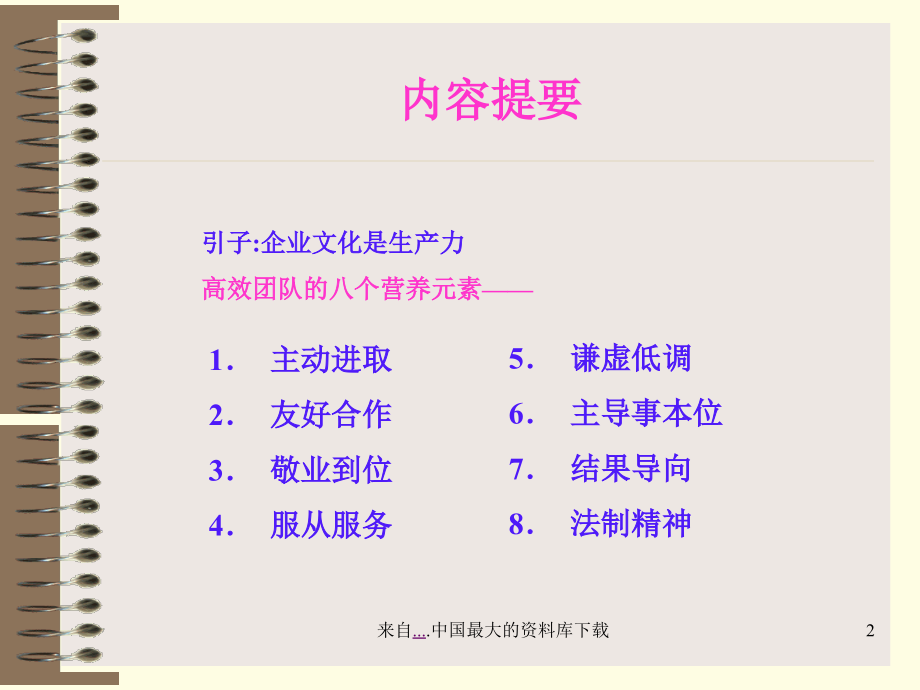 跨国公司员工的八个行为习惯1_第2页