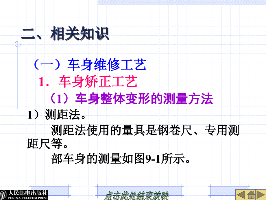 车辆碰撞维修工艺课件.ppt_第4页