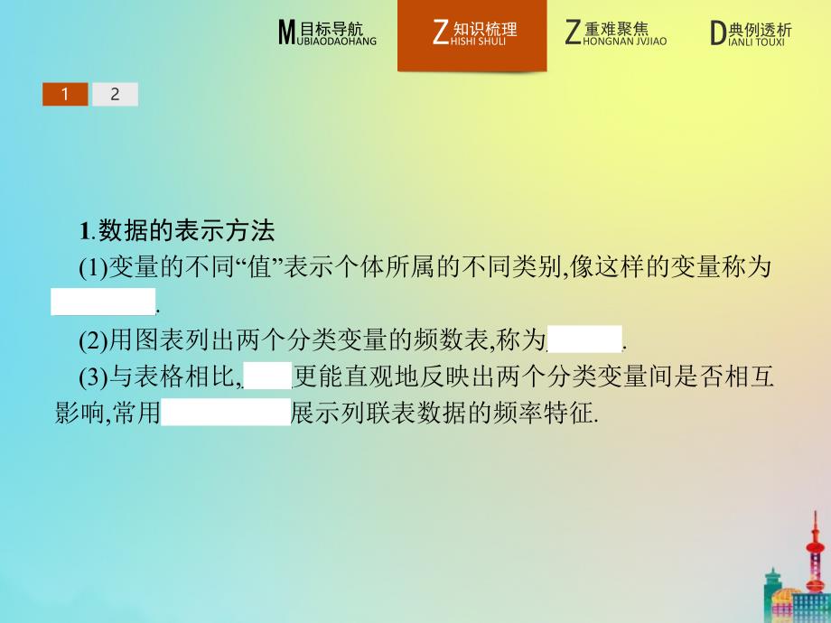 2020版高中数学 第三章 统计案例 3.2 独立性检验的基本思想及其初步应用课件 新人教a版选修2-3_第3页