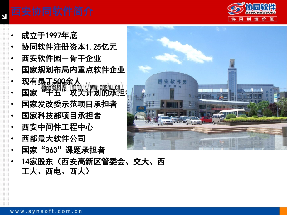 某软件公司产品分析.ppt_第3页