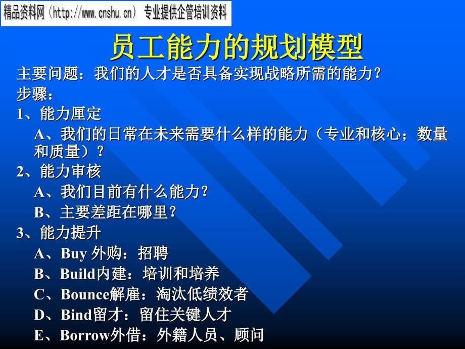 医疗行业企业如何建立员工能力_第5页