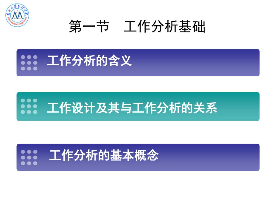 企业人力资源管理--工作分析1_第3页