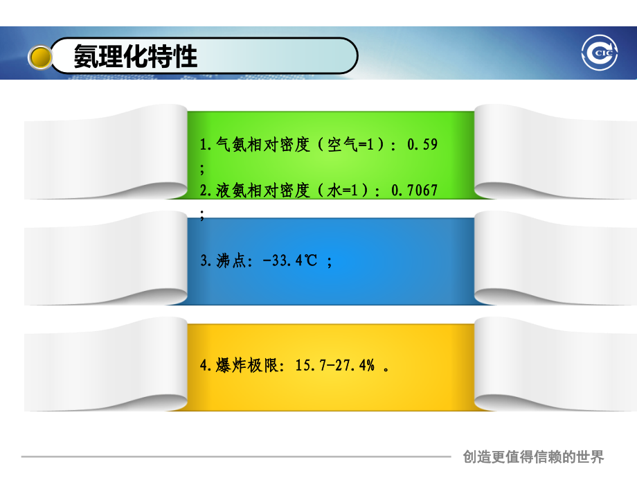 液氨知识培训教材_第3页