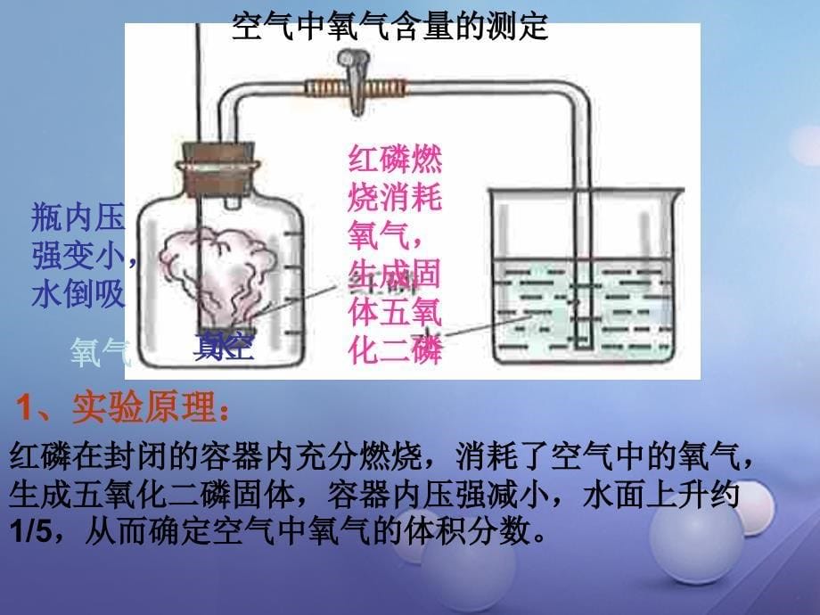 陕西省安康市石泉县池河镇九年级化学上册 2.1 空气的成分课件 （新版）粤教版_第5页