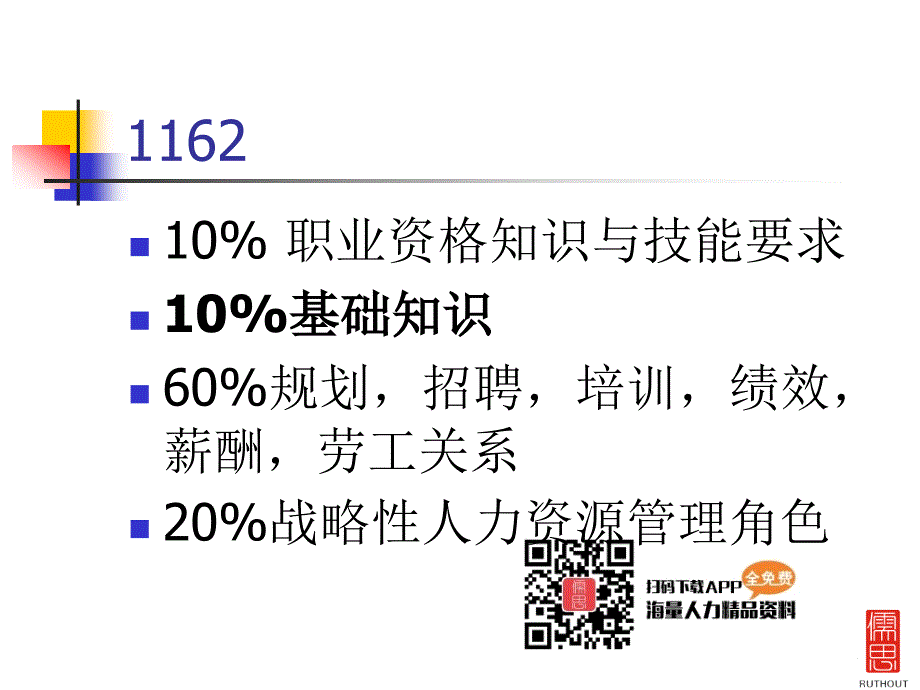 人力资源管理与劳动经济学教材_第3页