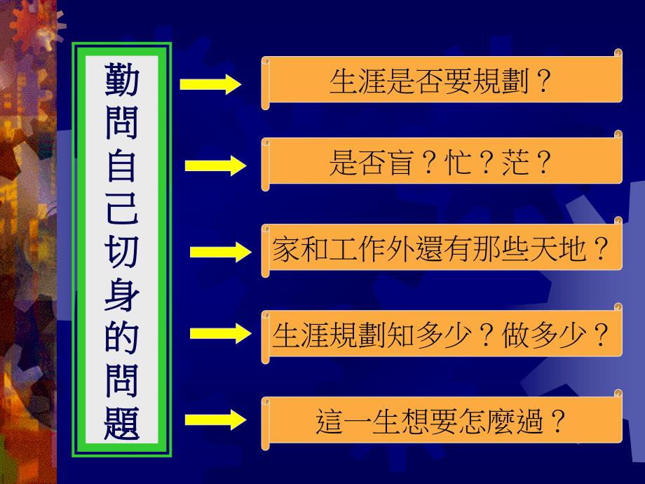 人生的规划与经营教材_第4页