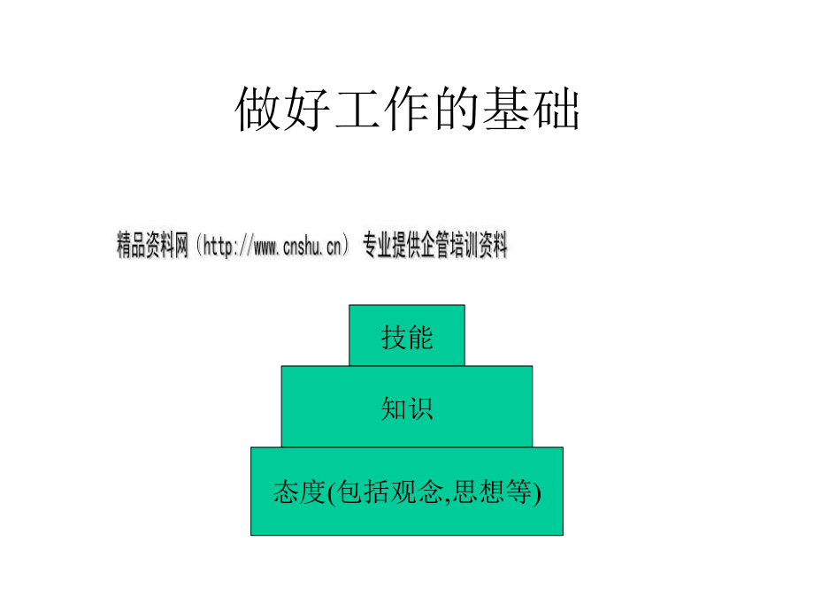 成本管理实用培训教程.ppt_第3页