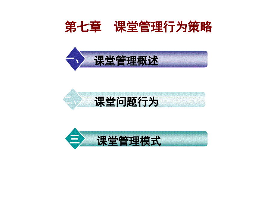 课堂管理行为策略教材.ppt_第1页